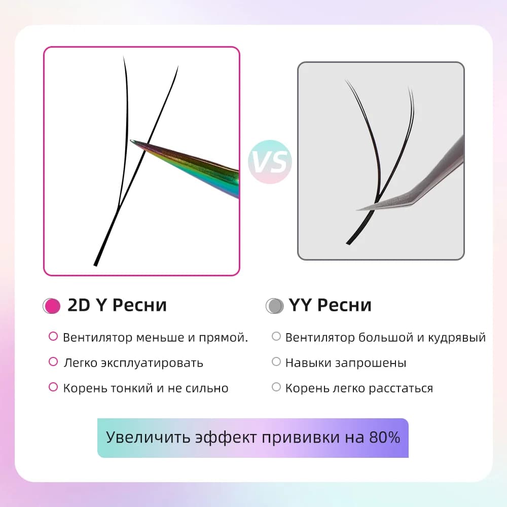 Ресни 2D Y, набір 5 упаковок, щільна сітчаста основа