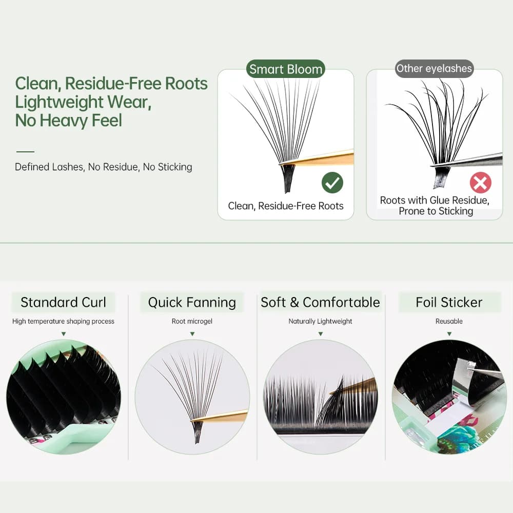 Smart Bloom Seamless Root Easy Fan Об'ємні вії